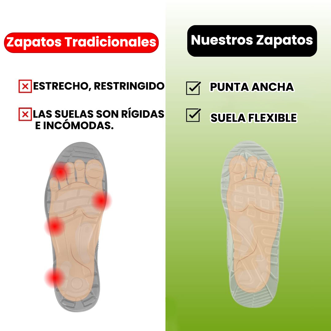 🔥¡Último día con un 30% de descuento! ¡No te lo pierdas!⏰ Zapatos ortopédicos de diseño ergonómico para aliviar el dolor de espalda, articulaciones y pies - unisex