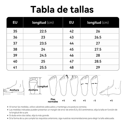 Sandalias ortopédicas ergonómicas — Con soporte para el arco que ayuda a aliviar el dolor de pies, estabilizar el talón y reducir la inestabilidad al caminar