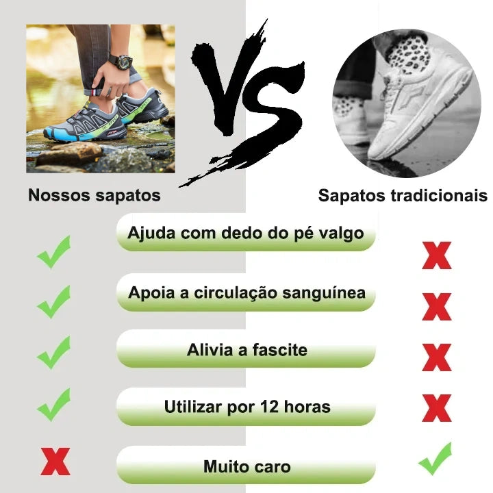 🔥Black Friday: 50% de desconto⏰ - Calçado de caminhada ergonómico Zapieers® para um dia inteiro de caminhada confortável