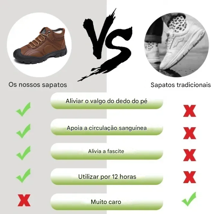 🔥Oferta por tempo limitado hoje: 70 % popust!  ⏰  - Calçado casual ZAPIEERS®, - Sapatos ortopédicos com design ergonómico - Couro premium + costura manual 👞