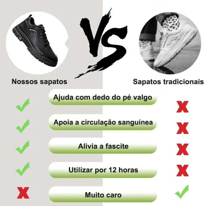🔥Oferta por tempo limitado hoje: 70 % popust!  ⏰ - Sapatos ortopédicos com design ergonómico - Couro premium + costura manual 👞